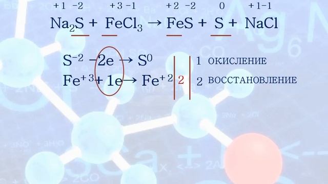 Учимся составлять электронный баланс/овр/8класс