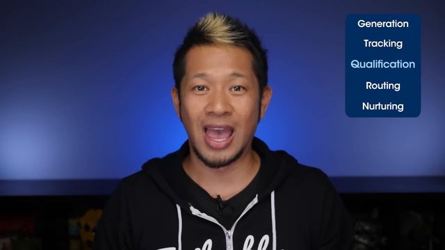 What is Lead Management & How Does It Work in Salesforce's CRM? | Salesforce Explained Ep. 9 смотреть онлайн