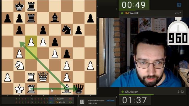 Евгений ШУВАЛОВ 🆚 Вячеслав ВИТИК ⚡ Что ты такое? Шахматы-960 смотреть онлайн