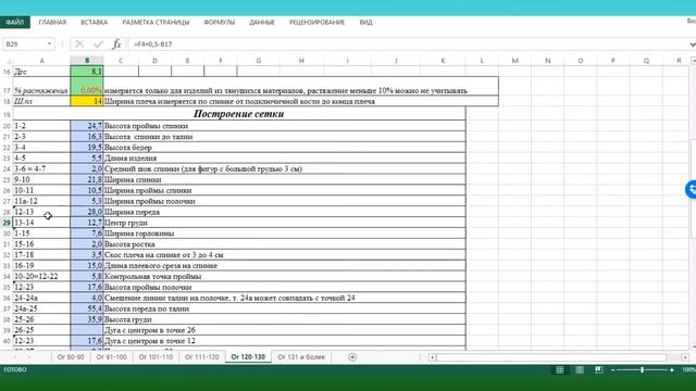 Выкройка основы платья для пошива 1 часть смотреть онлайн