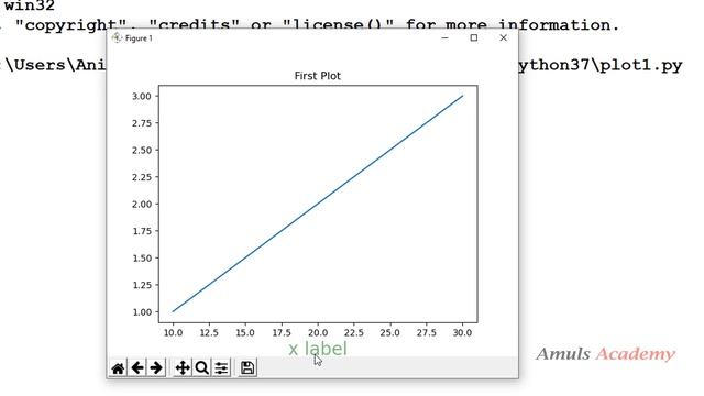 Font Properties in X label and Y label Function | Matplotlib | Python Tutorials смотреть онлайн