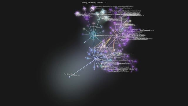 DotVVM GitHub Repo Movie смотреть онлайн