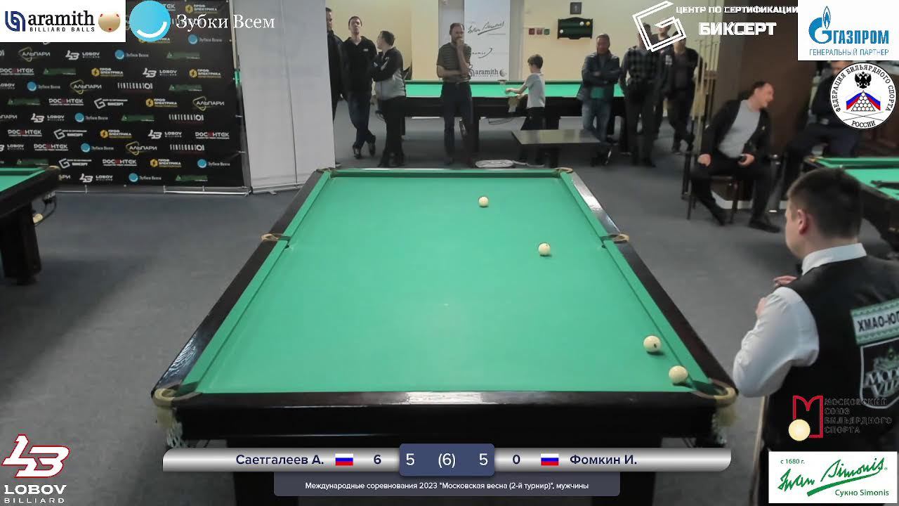 Саетгалеев А. - Фомкин И. | Международные соревнования 2023 "Московская весна", мужчины смотреть онлайн