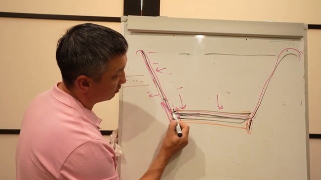 Отвечаю на вопрос у доски. Использование пленки пвх в пруду и глины. Смешанная гидроизоляция. смотреть онлайн