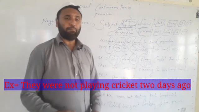 Past Continuous Tense Structure په پښتو ژبه کښي زده کړي Learn English in pashto Johar imam sir смотреть онлайн