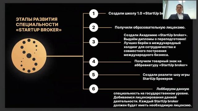 Презентация специальности (ниши), перспектив и возможностей StartUp Broker ! смотреть онлайн