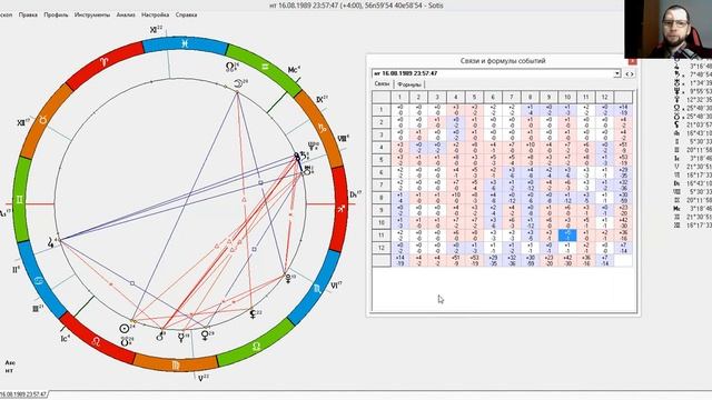 В какой отрасли искать работу? смотреть онлайн