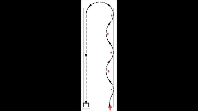 DMV Motorcycle Road Skills Test - OFFICIAL Test instruction смотреть онлайн