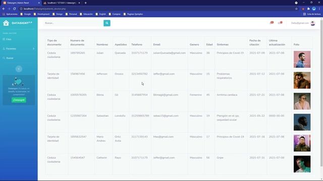 Sistema de gestión de hospitalaria, Php - MySQL (Código fuente) смотреть онлайн