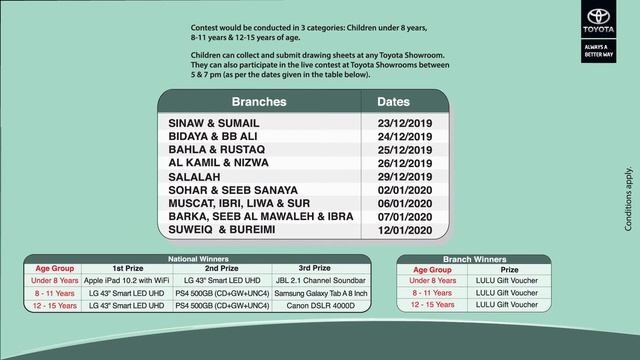 14th Toyota Dream Car Art Contest смотреть онлайн