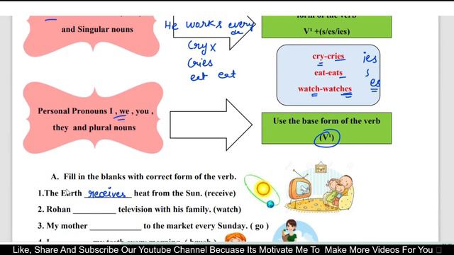class 7 English worksheet 2 | Simple sentence | worksheet 2 english class 7 смотреть онлайн