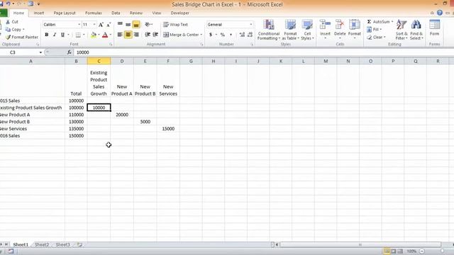 Sales Bridge Chart in Excel смотреть онлайн