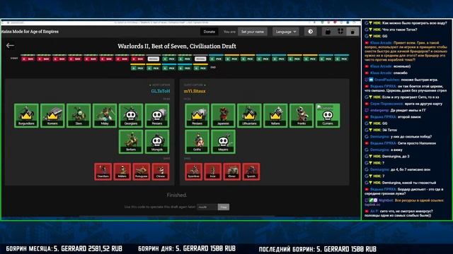 Плей-офф турнира на 50,000$ - Warlords 2 в Age Of Empires 2