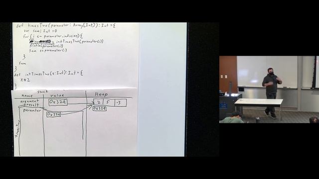 [CSE 116] Lecture 8: Memory Stack and Scope смотреть онлайн