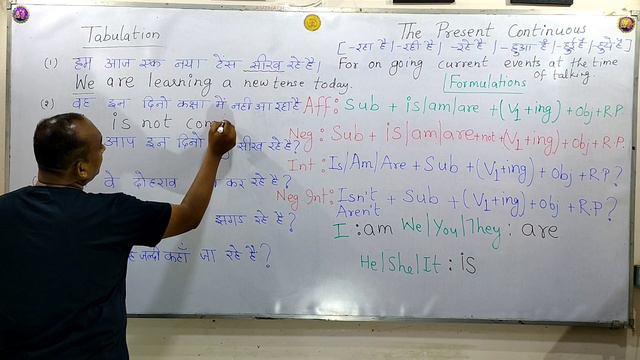 The Present Continuous Tense for on going current short lived Actions смотреть онлайн