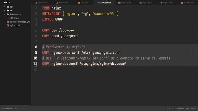 17 Development Environment -Advance Kubernetes Videos with AWS смотреть онлайн