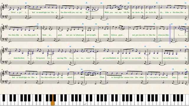 Sabrina Carpenter — Feather — Piano Sheet Music смотреть онлайн