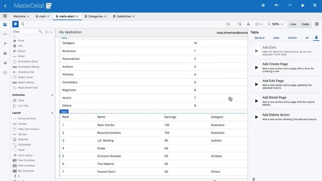 Master Detail with Visual Builder Cloud Service смотреть онлайн