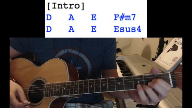 How To Play "Cool Again" Live Version - Shoffy - Guitar Lesson смотреть онлайн