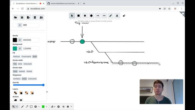 Blog 2.0 - GitHub Flow Branching Strategy on a long-lived feature branch смотреть онлайн
