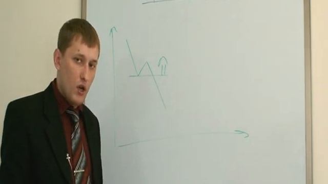 7 Техника торговли смотреть онлайн