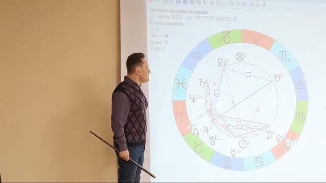 прогноз для Дев- Рыб смотреть онлайн