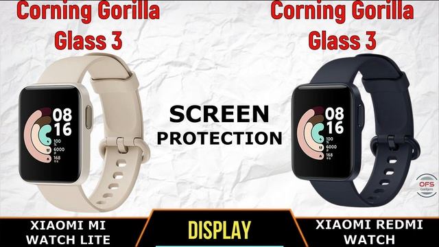 Xiaomi Mi Watch Lite vs Xiaomi Redmi Watch смотреть онлайн