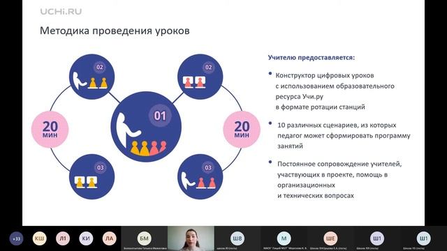 Образовательная онлайн-платформа Учи.ру. Вебинар для заместителей руководителей ОУ смотреть онлайн