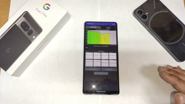 Pixel 7 Pro CPU Throttling Test Tensor G2 Processor #pixel7pro ???