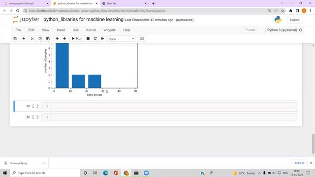 Machine Learning concepts with Python libraries in Jupyter notebok смотреть онлайн