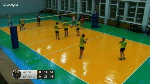 МЛВЛ. БНТУ (тест). 14.09.2015. А-100 - БГУФК-2 смотреть онлайн