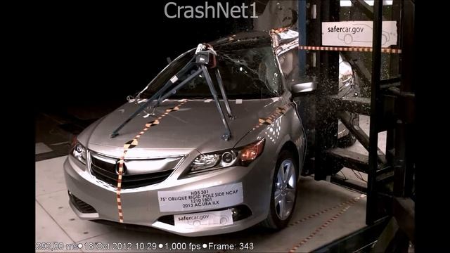 Acura ILX / Hybrid | 2013 | Pole Crash Test | NHTSA | CrashNet1
