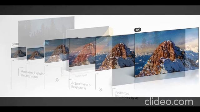 Телевизор LG 55NANO916NA самый достойный из всех смотреть онлайн
