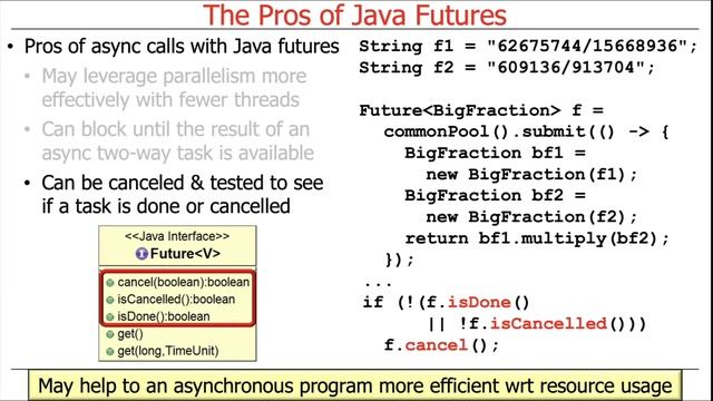 Evaluating the Pros & Cons of Java Futures смотреть онлайн