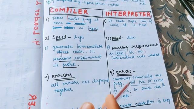 Lecture 3 Compiler vs Interpreter смотреть онлайн