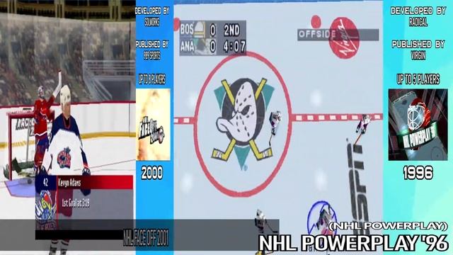 Sony Playstation: All HOCKEY Games смотреть онлайн