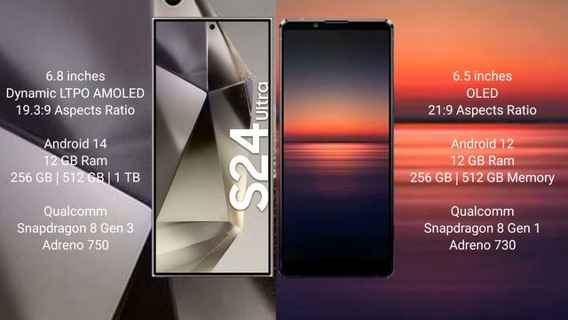 Samsung Galaxy S24 Ultra vs Sony Xperia 1 IV Review смотреть онлайн