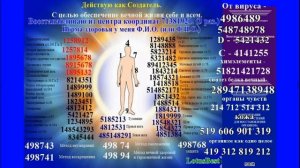 Восстановление организма человека концентрацией на числах. Г.П. Грабовой