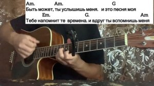 БЫТЬ МОЖЕТ ТЫ УСЛЫШИШЬ МЕНЯ РАЗБОР НА ГИТАРЕ АККОРД