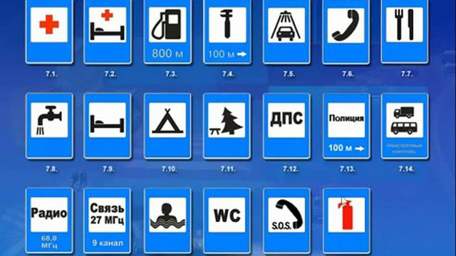 12 ПДД 2013  Знаки сервиса