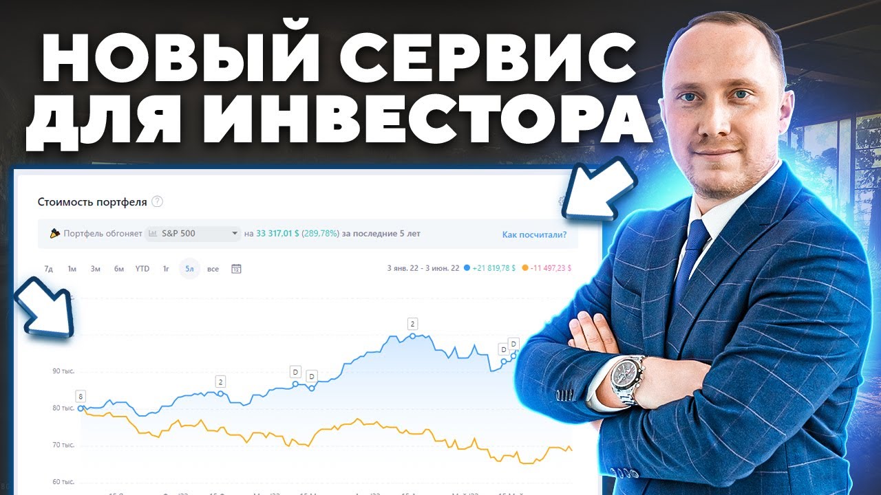 Новый сервис для инвестора. Обзор Snowball-Income. Дивидендный календарь и ребалансировка портфеля смотреть онлайн