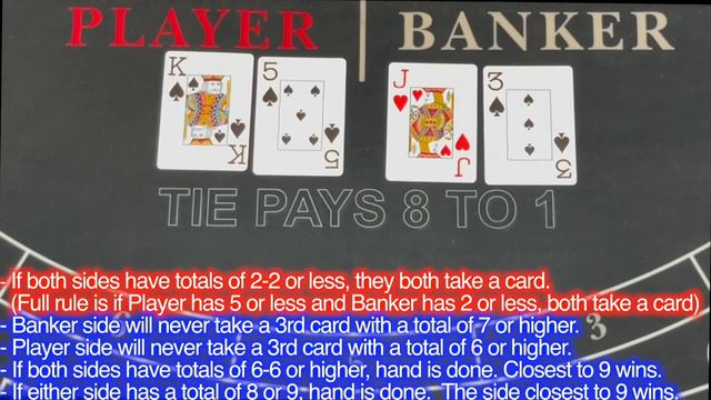 How To Play Baccarat - Learn The Draw Rules - Tips to Understand The Game - CASINO DEALER смотреть онлайн
