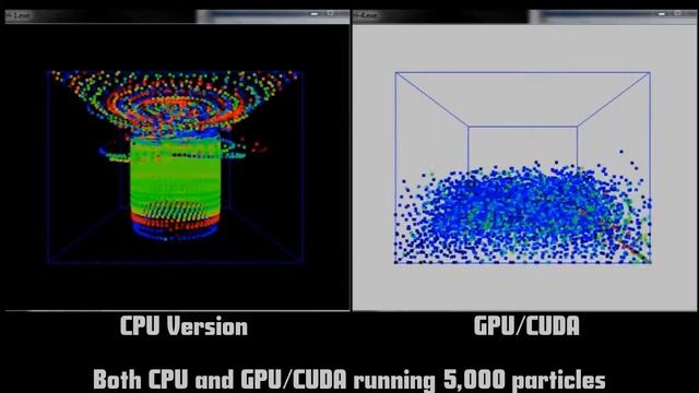 Smooth Particle Hydrodynamics - CPU vs CUDA GPU смотреть онлайн