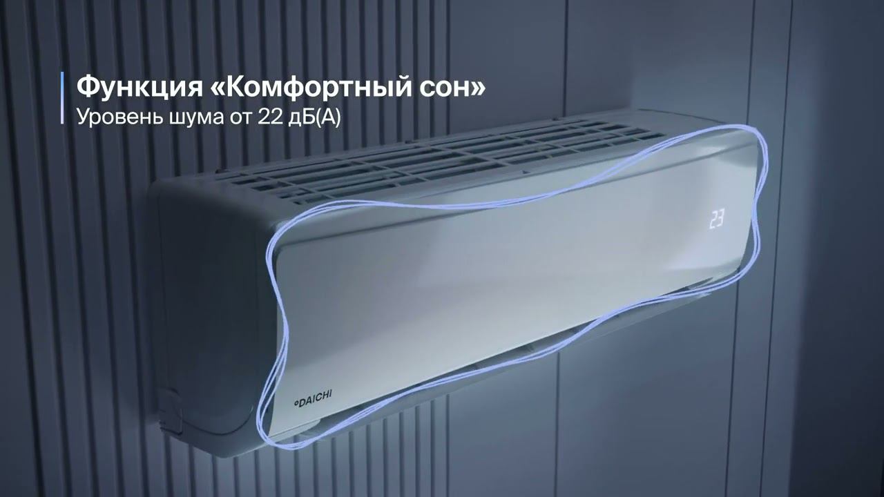 Инверторные кондиционеры Daichi серии Ice Inverter - КиТ системы смотреть онлайн