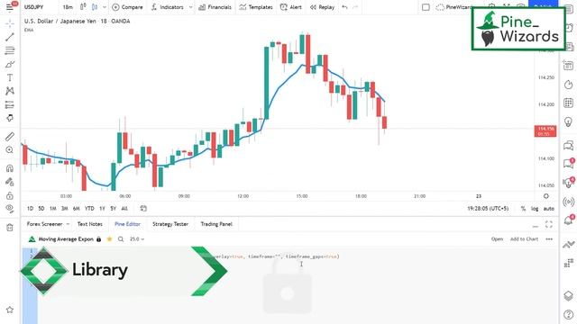 Difference Between an Indicator Strategy and a Library | Lesson 1 | Pine Script Course смотреть онлайн