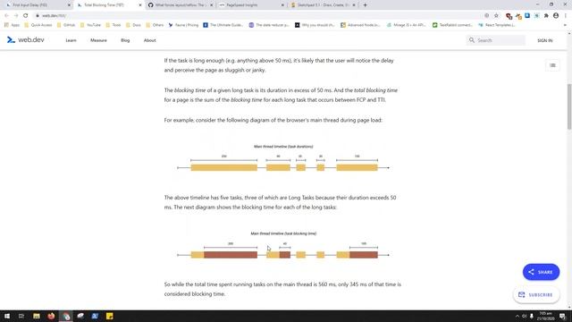 Core Web Vitals - First Input Delay (FID) | Urdu/Hindi | Faheem смотреть онлайн