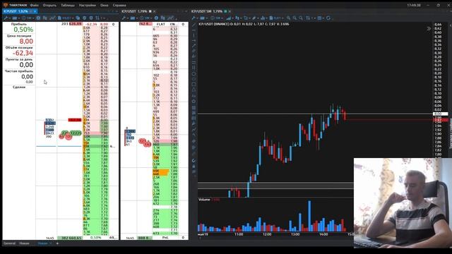 РАЗГОН ДЕПОЗИТА ОНЛАЙН СО 100$ ДО 1000$! СКАЛЬПИНГ КРИПТОВАЛЮТ! ДЕНЬ 26 смотреть онлайн