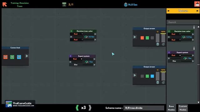 while True: learn() เรียนรู้โปรแกรมมิ่งเบื้องต้นไปพร้อมกับเกม смотреть онлайн