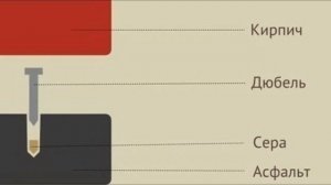 Как Развлекались Дети СССР. ТОП 10