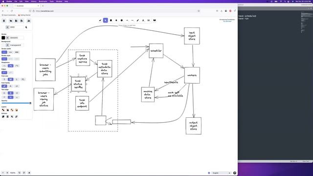 System Design: Job Scheduler (with FAANG Senior Engineer) смотреть онлайн